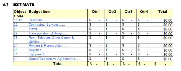 Charter-Estimate