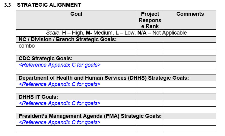 STRATEGIC-ALIGNMENT