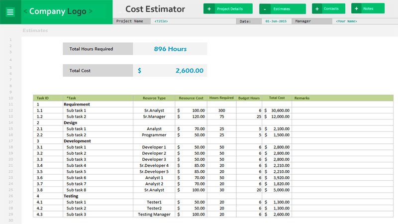Project Cost Estimation Template Monthly Weekly Budgeting