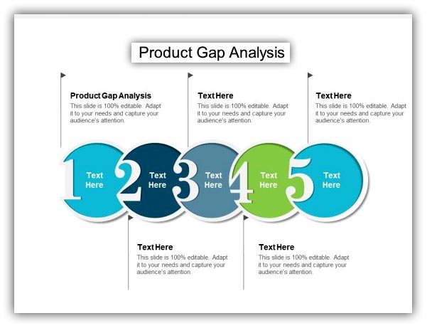 Project Gap Analysis Template Excel | Finance & Market