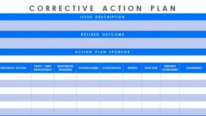 Project Management Action Plan Template - Project Management Tools