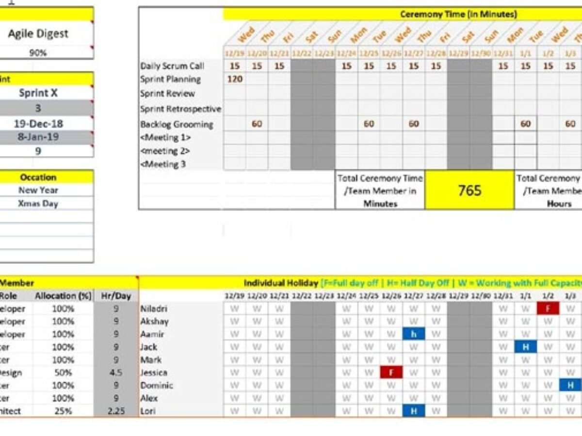 Free Excel Employee Capacity Planning Template Printable Templates