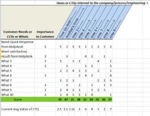 7+ Quality Control Plan Template (QMP) in Excel | Word