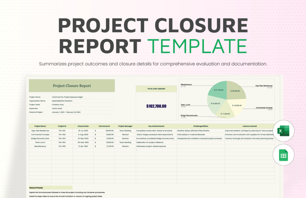 Project Closure Report Template