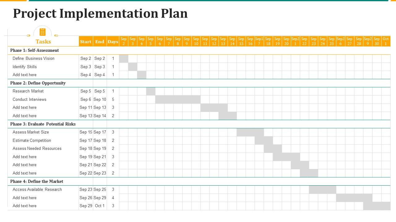 project implementation plan template