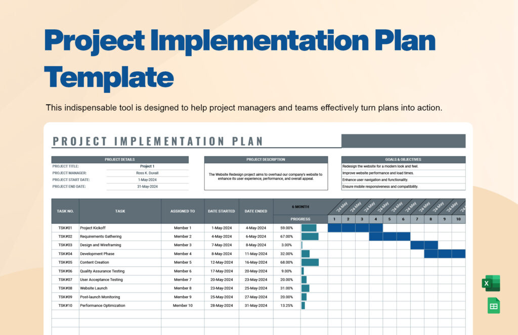 project implementation plan template