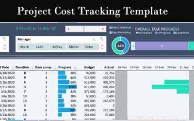 Project Expense Tracking Template