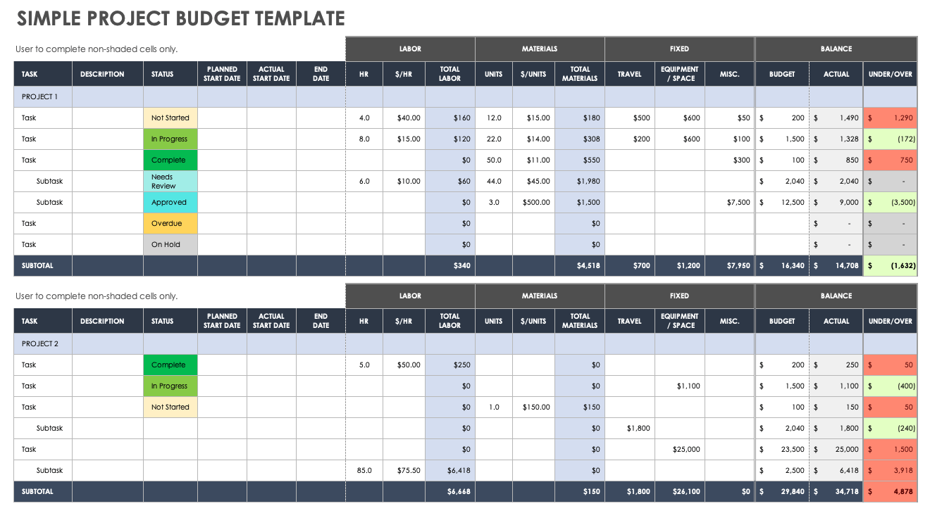 Project Expense Tracking Template