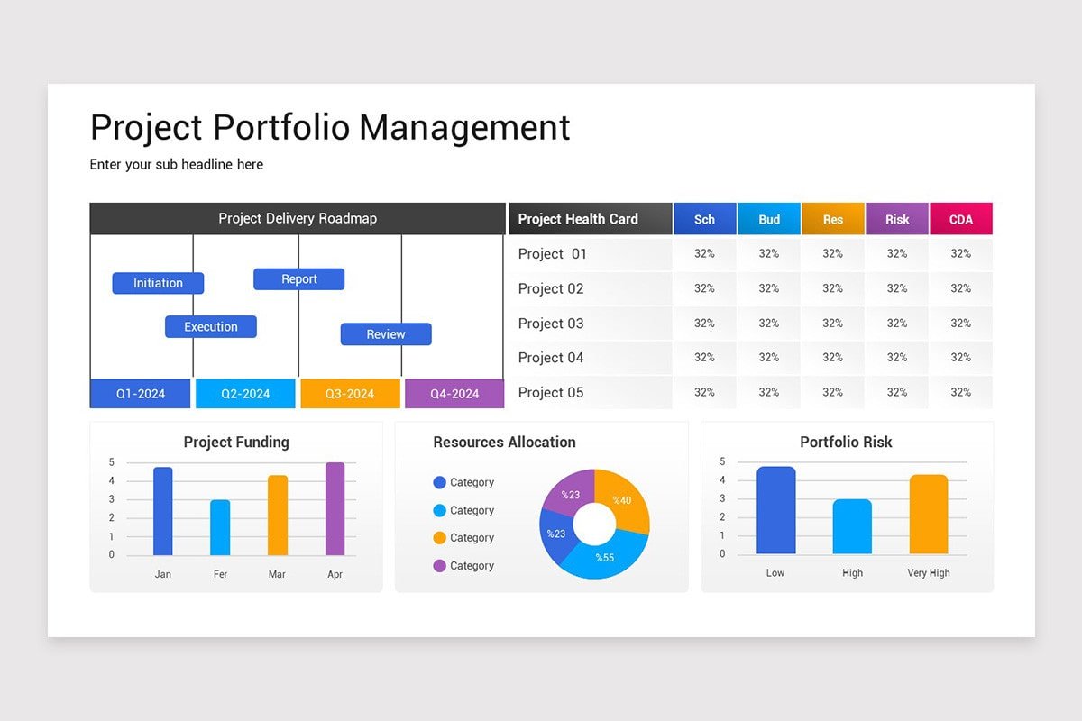 Project Portfolio Management Template