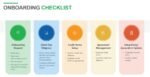 Onboarding Process Checklist